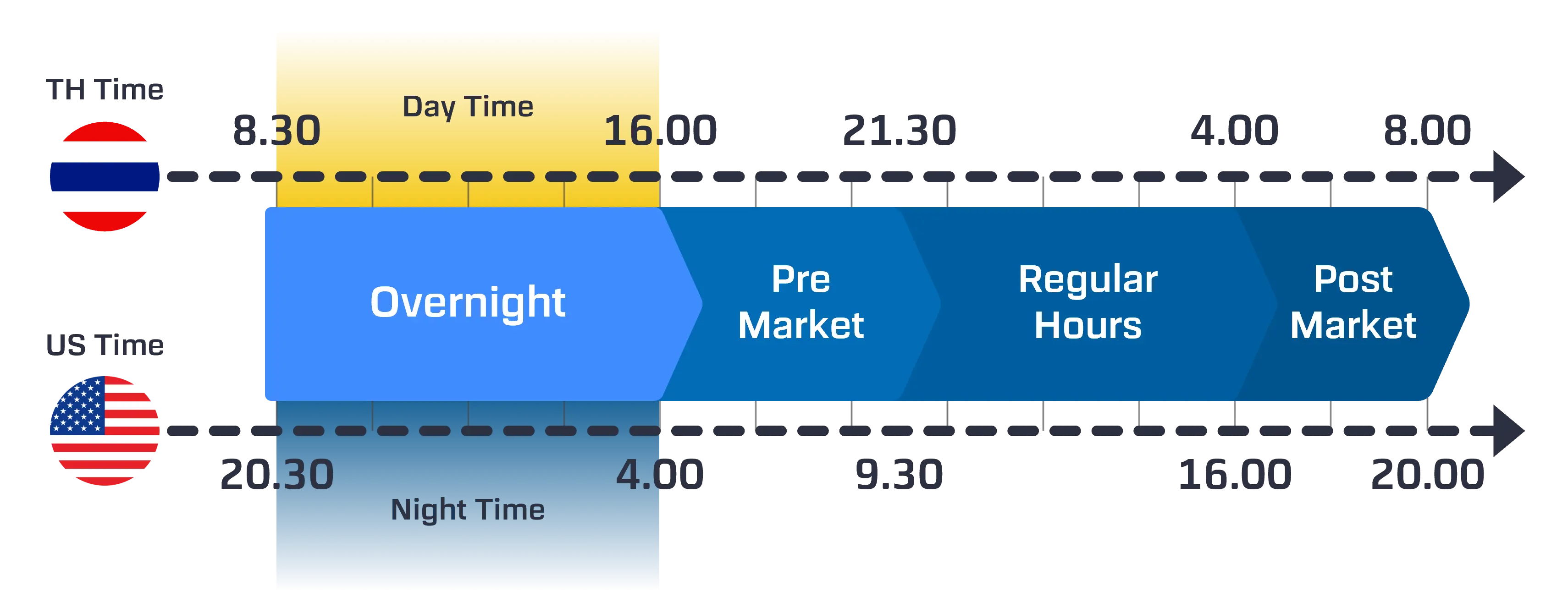 us-time-2.webp us-time-2.webp