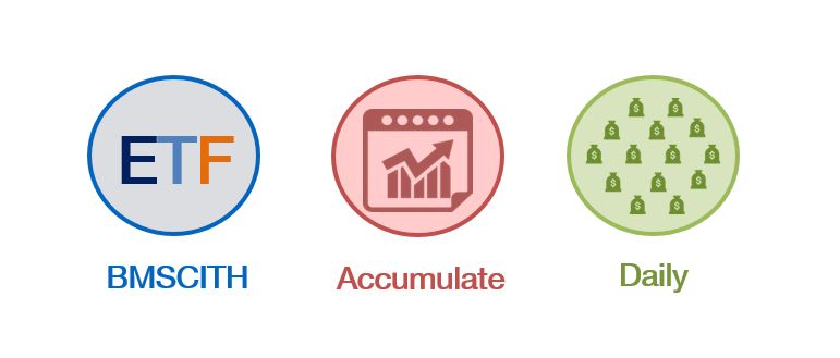 DCA_VA-strength.jpg DCA_VA-strength.jpg