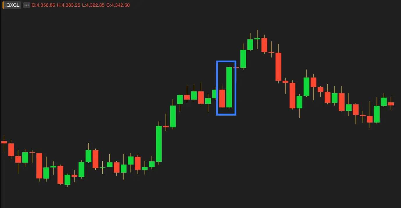 Bullish-Engulfing.webp Bullish-Engulfing.webp