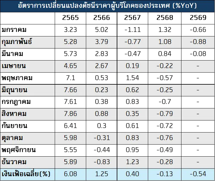 Yoy.webp