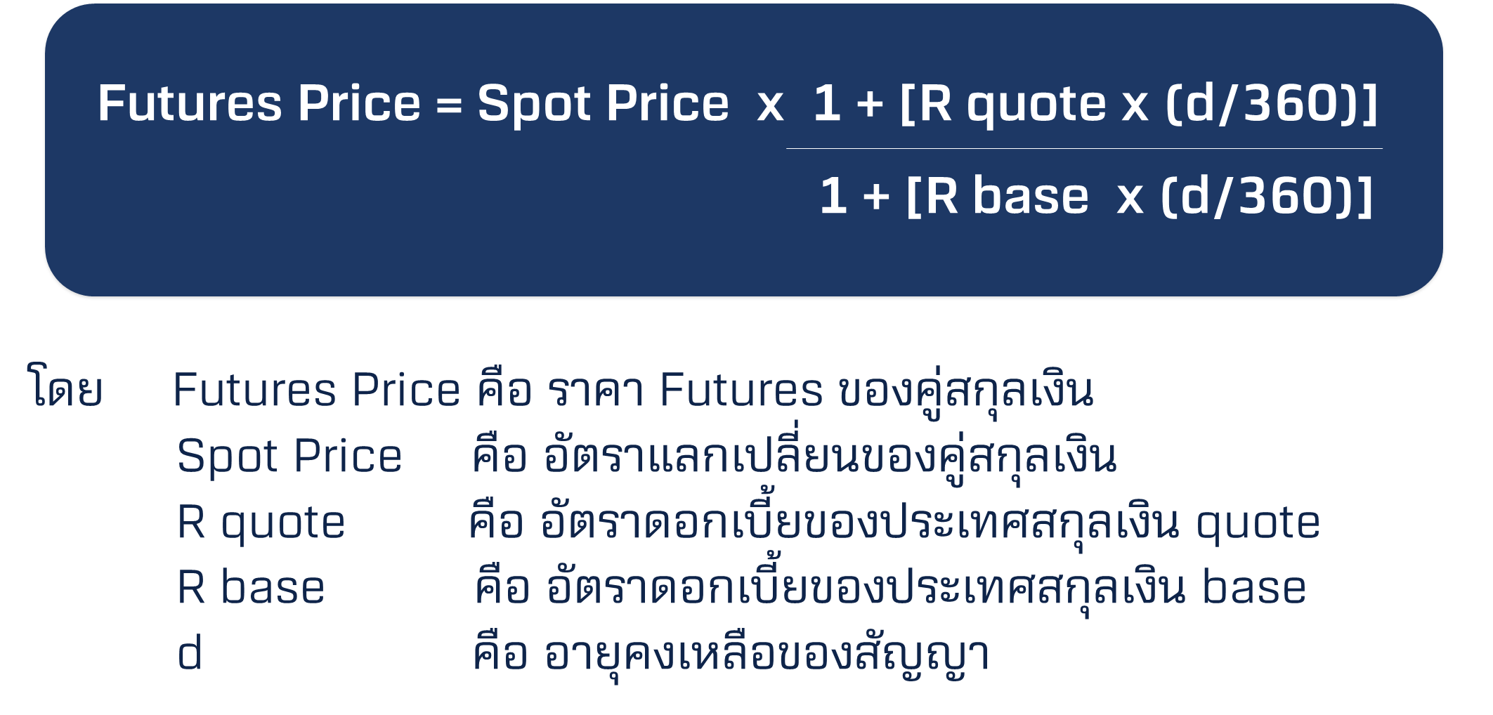 สูตรคำนวณ currency.png