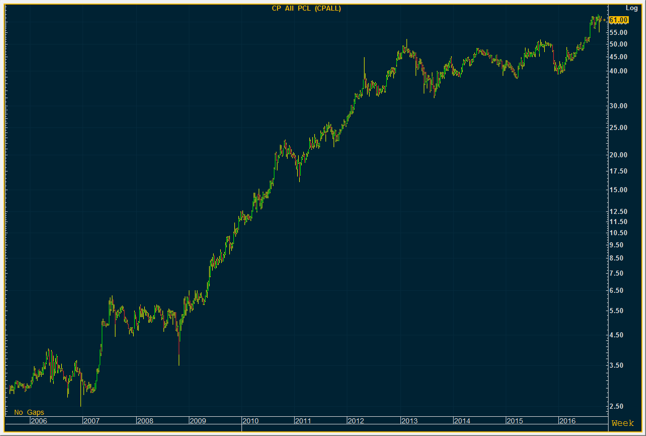 capture-20161027-143258