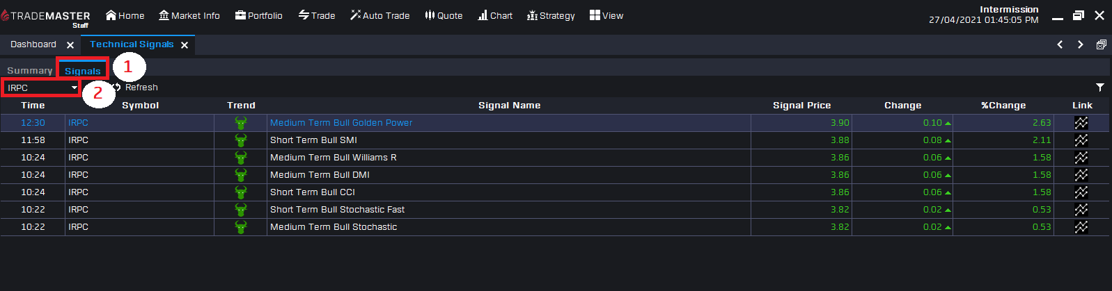 technical signals 3