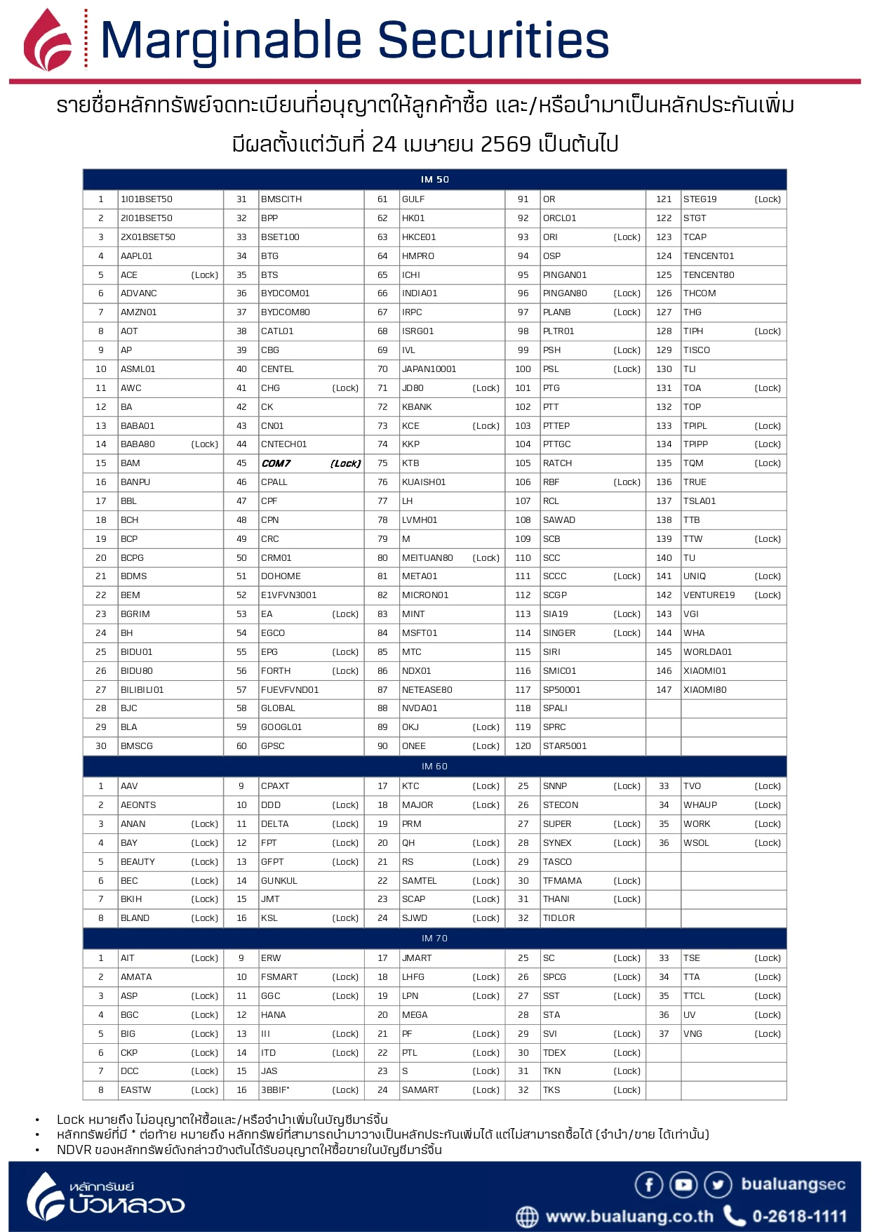 MarginList-2026-04-24_page-0001.webp