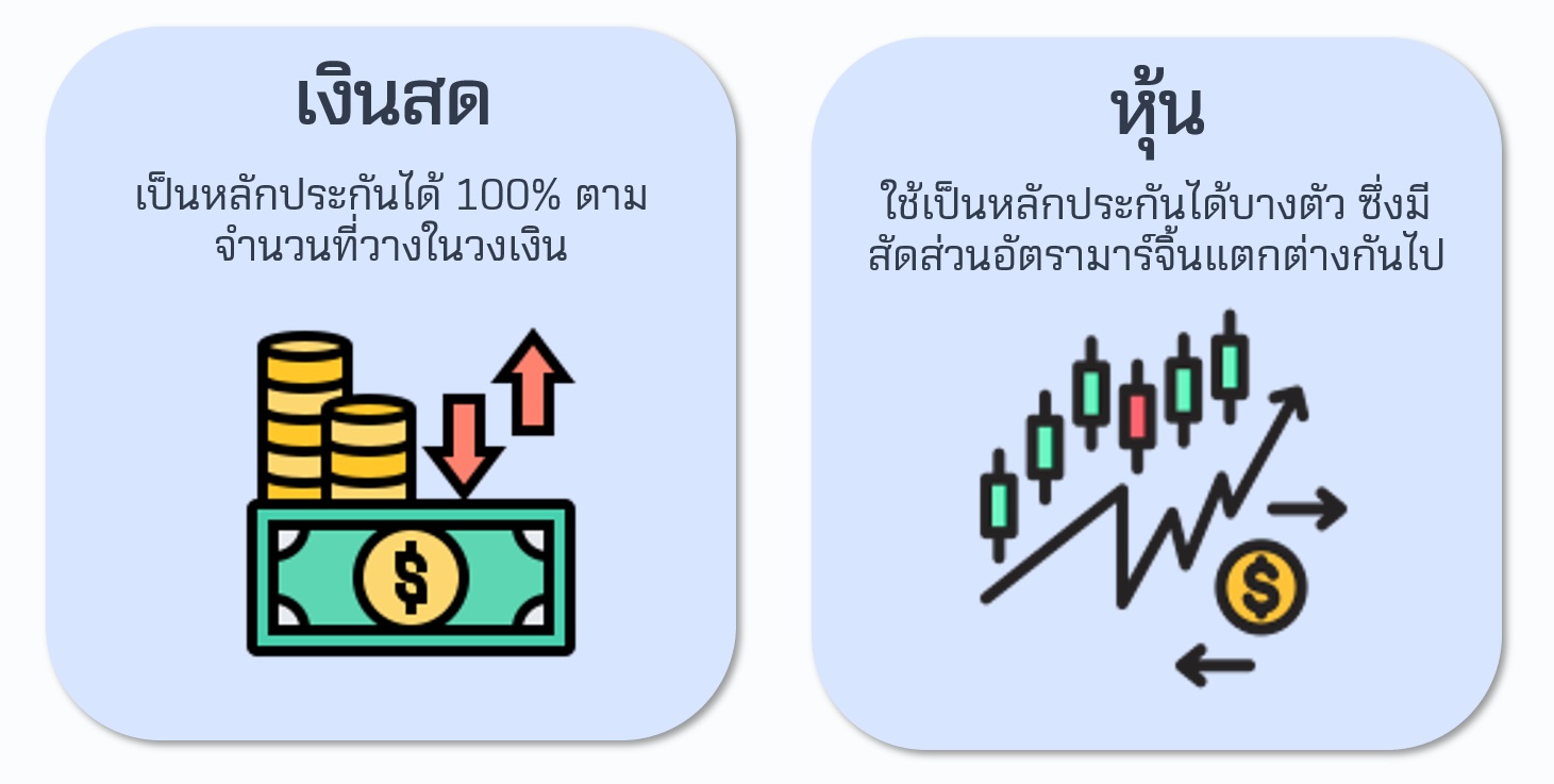 บัญชีมาร์จิ้น.jpg