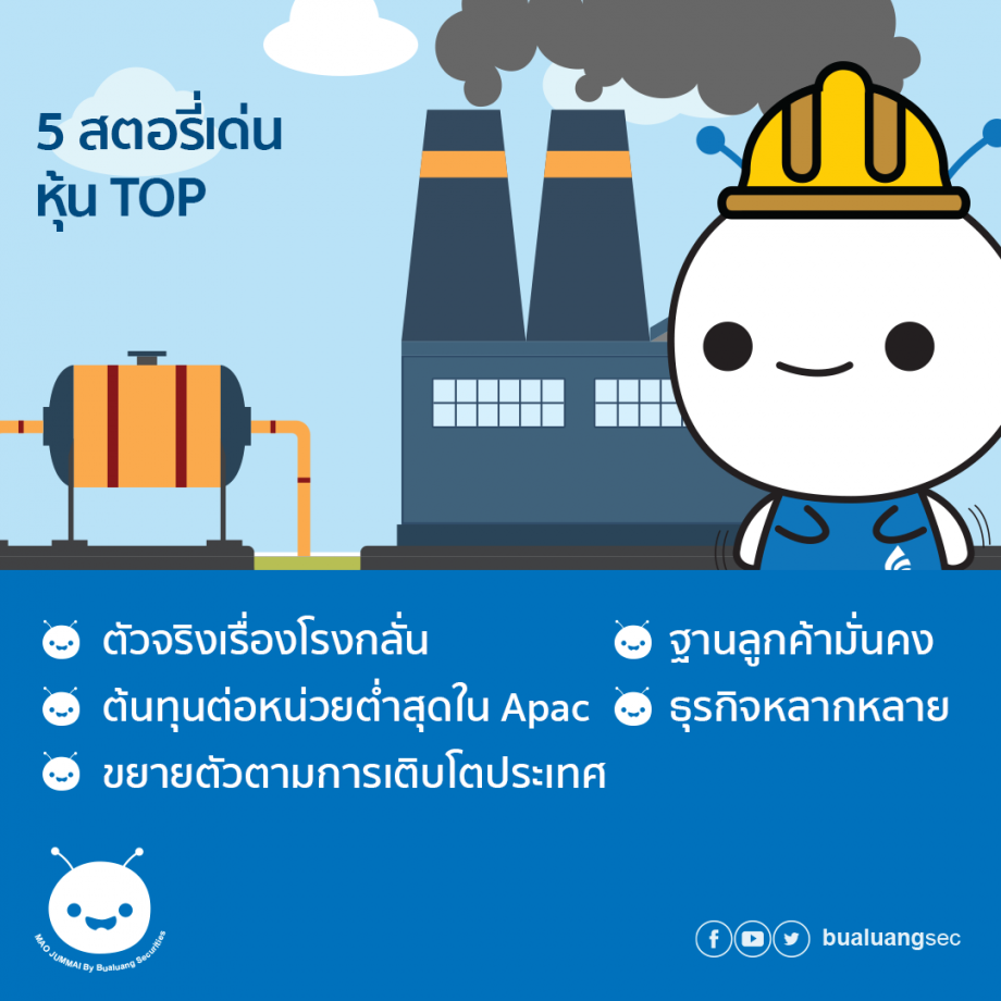 1080-x-1080-FB-Event-TOP1