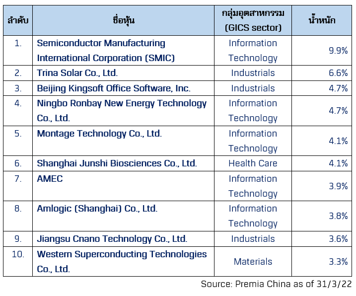 Screenshot 2022-04-09 041935.png