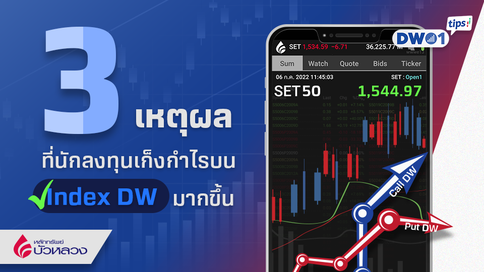 IndexDW