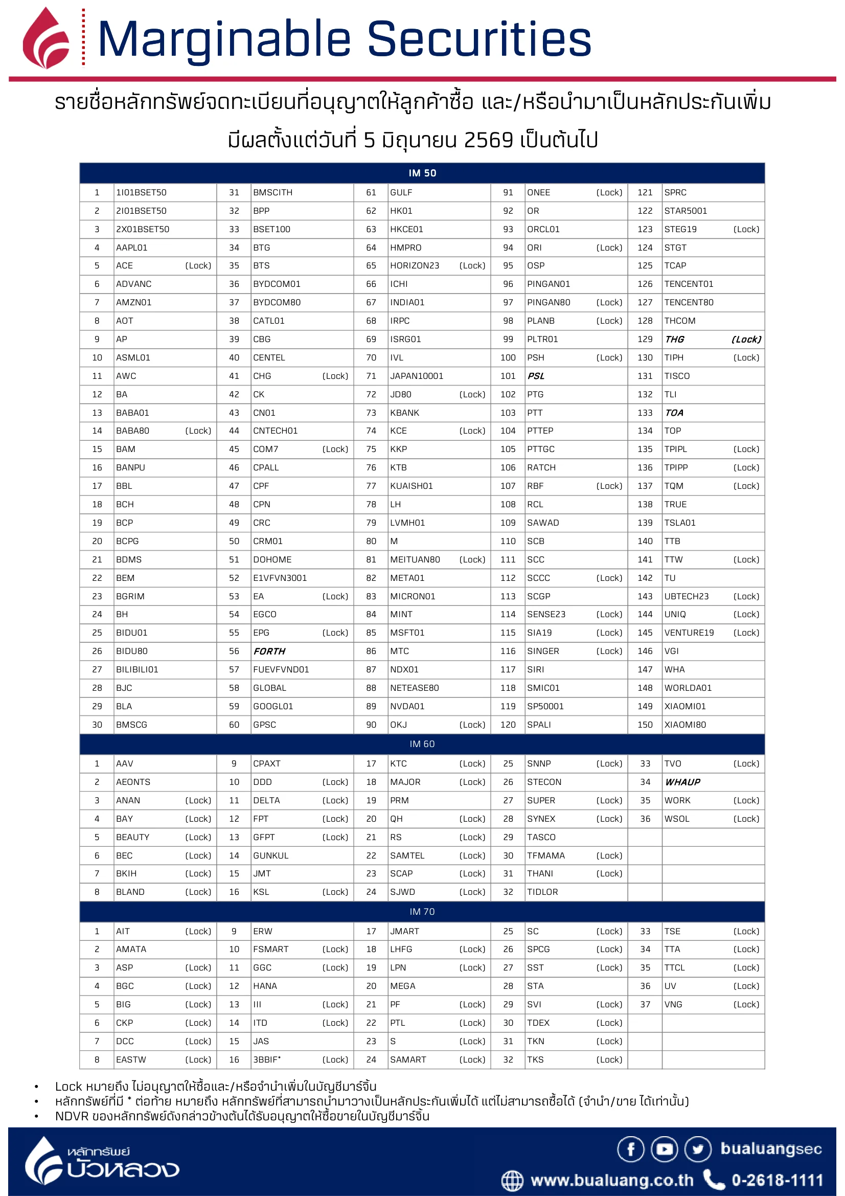 MarginList-2026-06-05-1.webp
