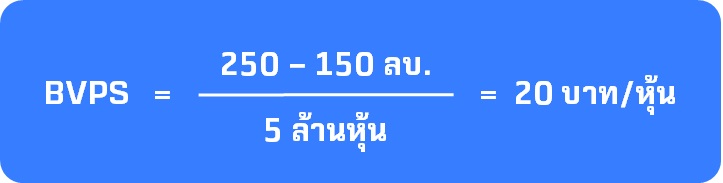 bvps คือ.jpg