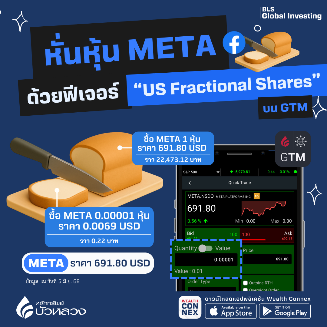 AW-SQ-Global-Investing-DR-(6)-(1).png AW-SQ-Global-Investing-DR-(6)-(1).png