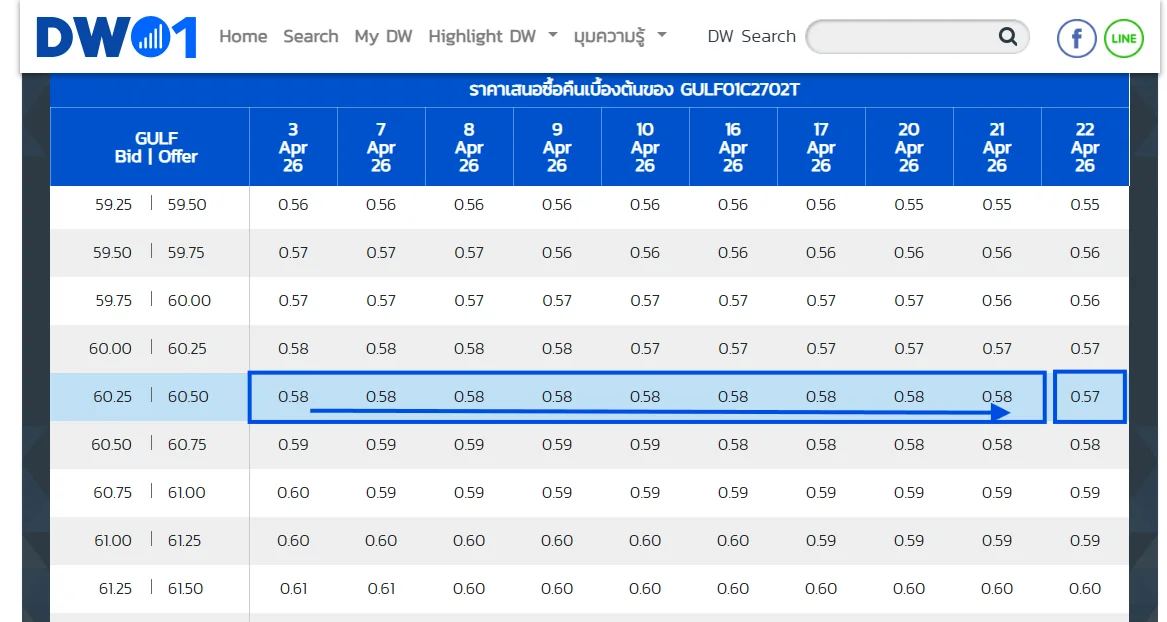 Price-table-GULF.webp