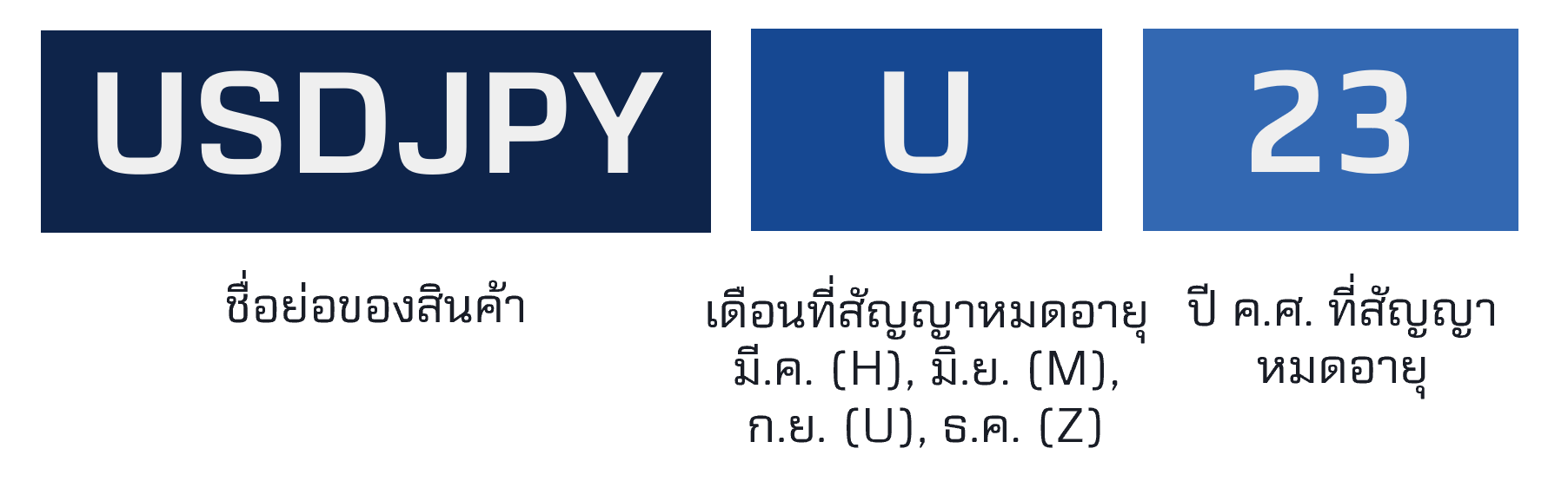Curr3.png