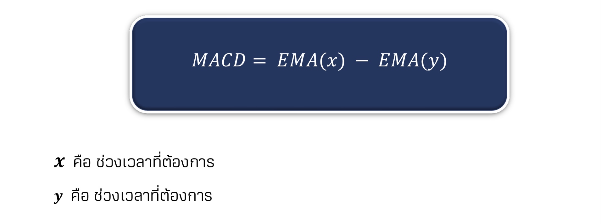 วิเคราะห์กราฟหุ้น สูตร MACD