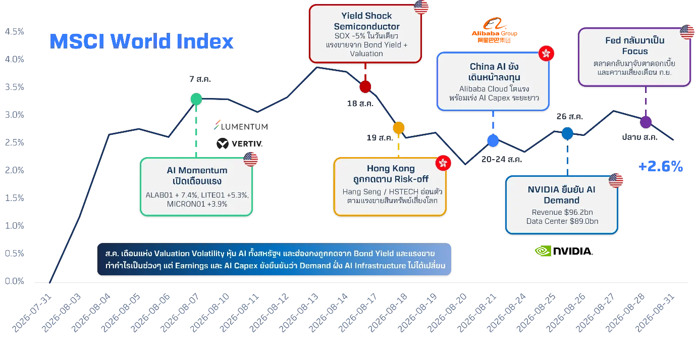 MSCI-World-Index.webp MSCI-World-Index.webp