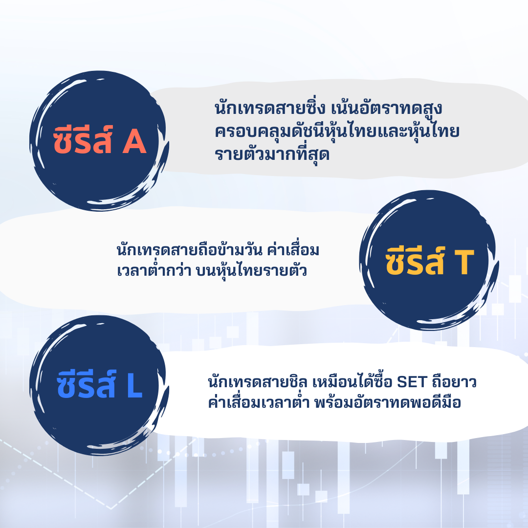 DW-สำเนาของ-Post-SQ-(1080x1080)-(13).png DW-สำเนาของ-Post-SQ-(1080x1080)-(13).png