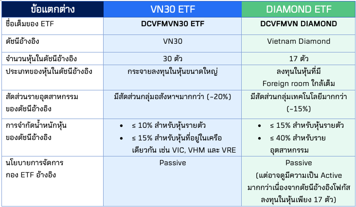 VN30ETF.png