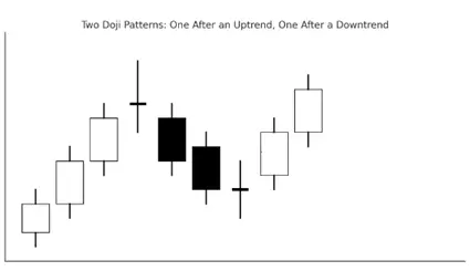 Standard-Doji.webp Standard-Doji.webp