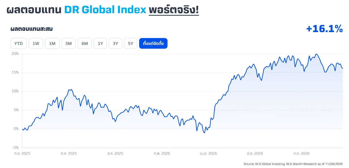 DR-Global-Index_1.webp DR-Global-Index_1.webp