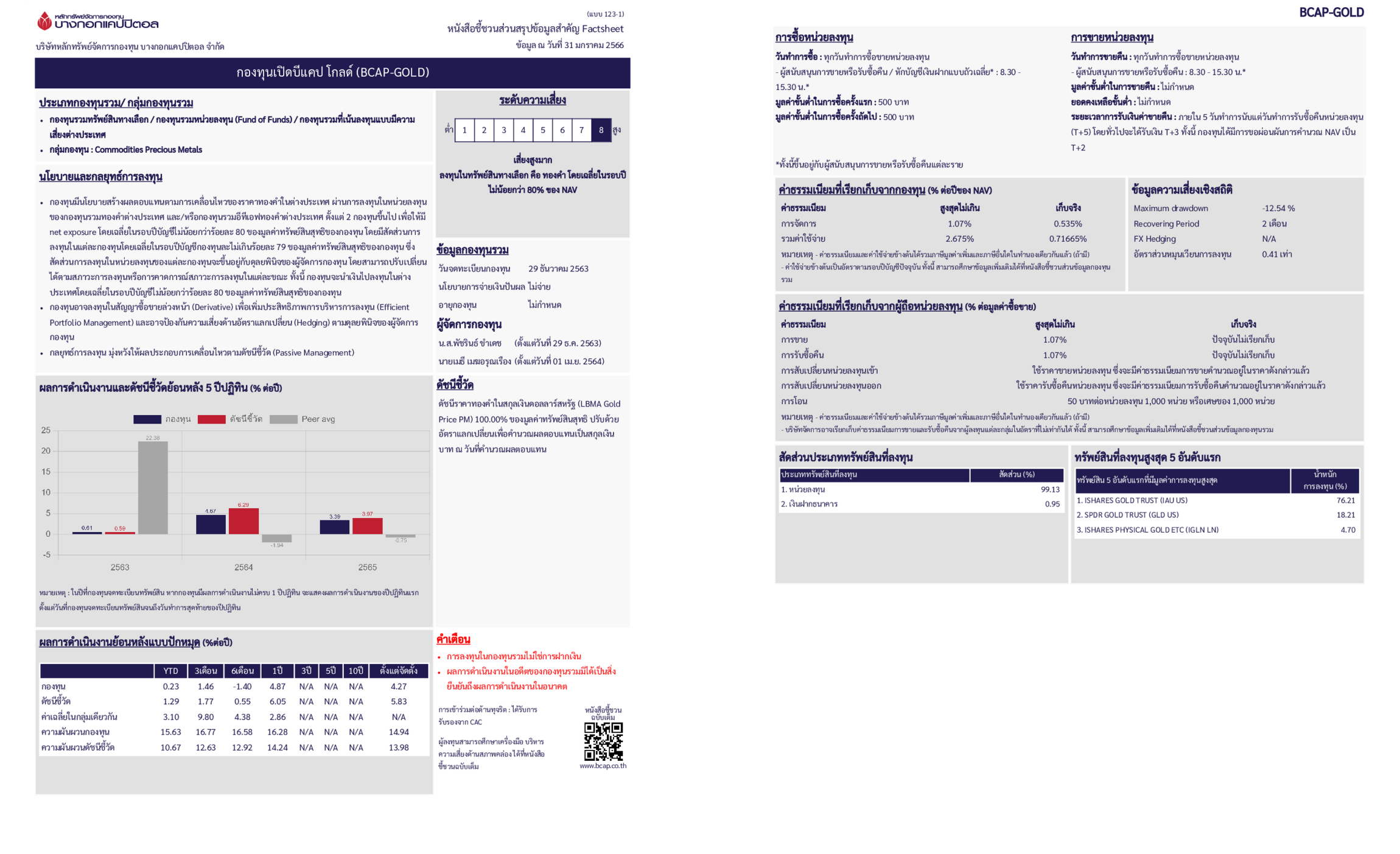 รูปประกอบ 2.png