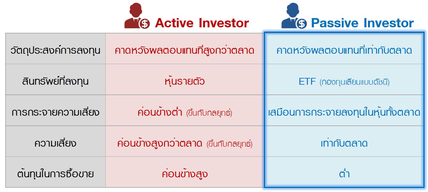 DCA_VA-Investor.jpg DCA_VA-Investor.jpg