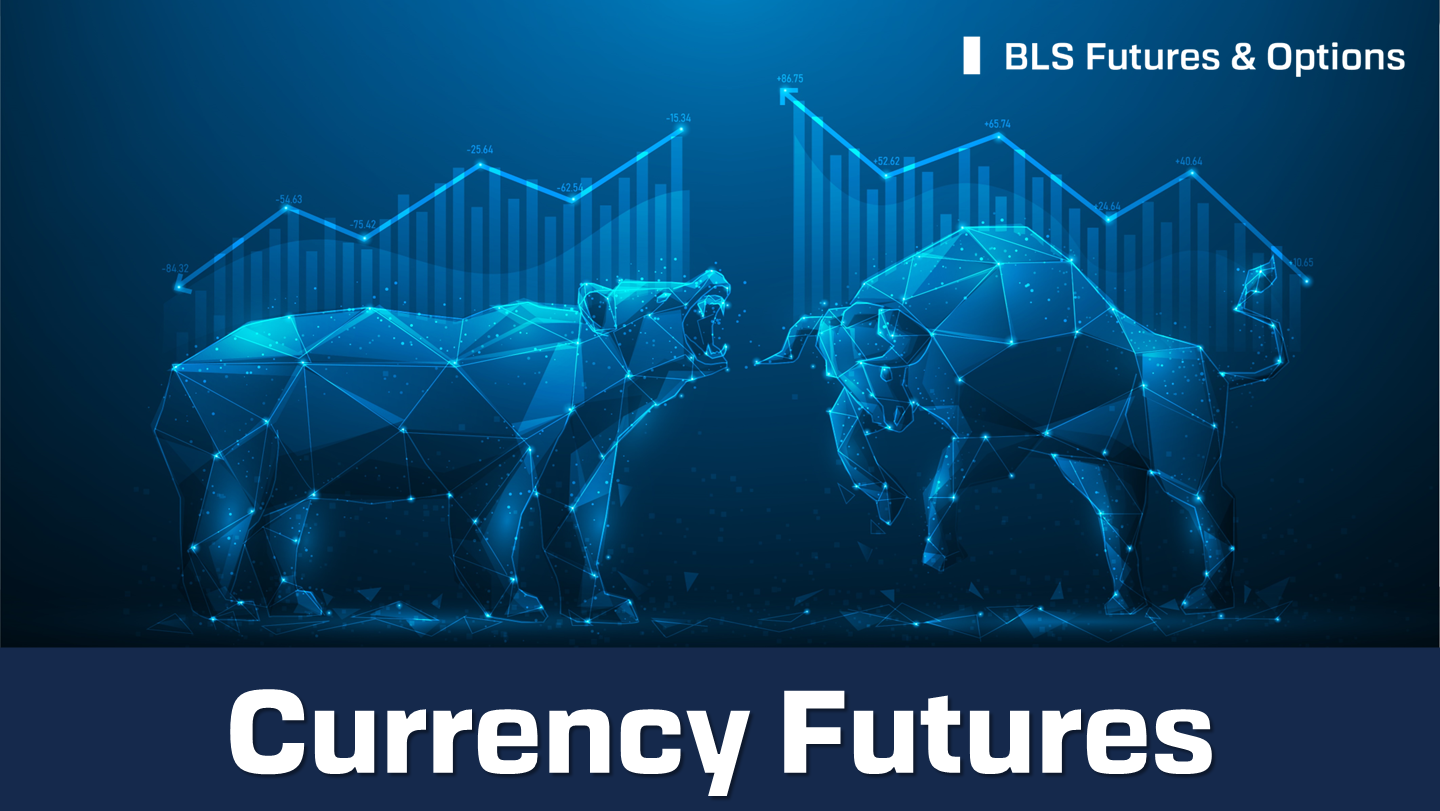 currencyfutures