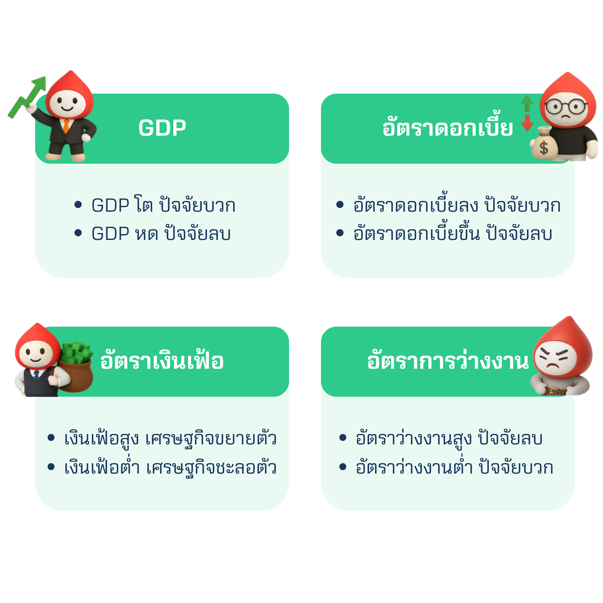 GDP-(2).png GDP-(2).png