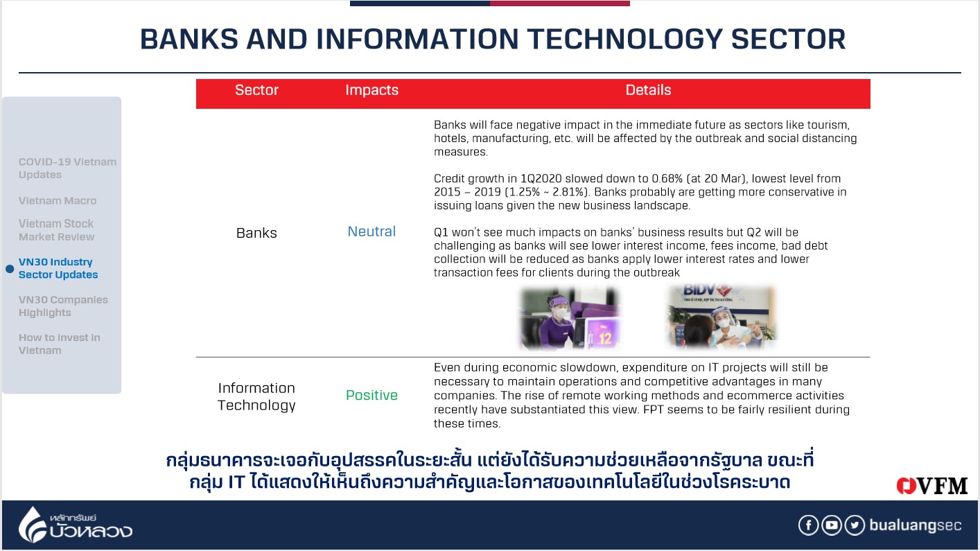 รูป 5