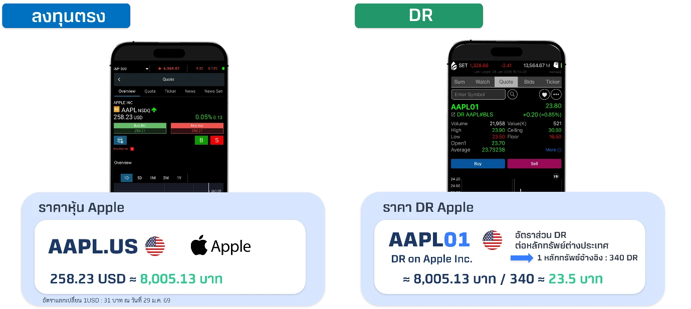 Howtobuy.webp Howtobuy.webp