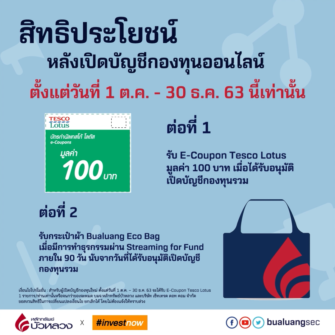 promotionfund