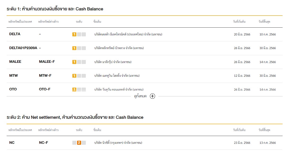 หุ้นติด cash balance.jpg