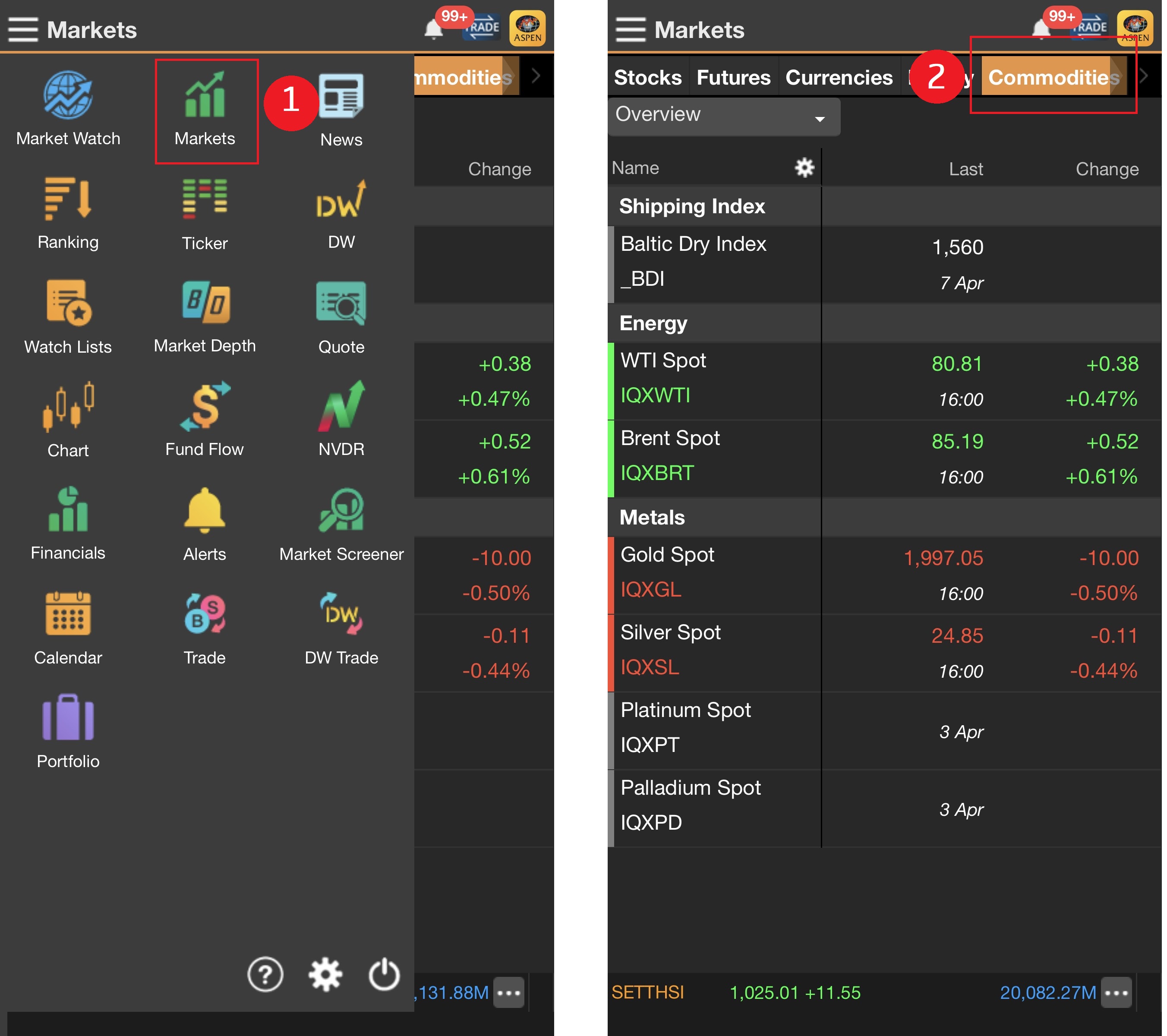 commodities สินค้าโภคภัณฑ์ aspen bualuang trade.jpg