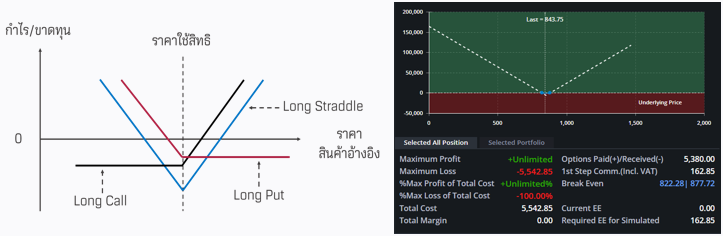 A screenshot of a graph Description automatically generated