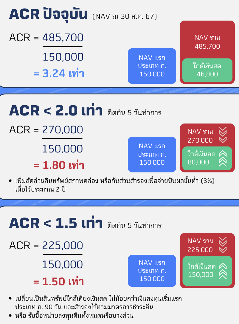 Screenshot 2567-09-13 at 03.54.29.png