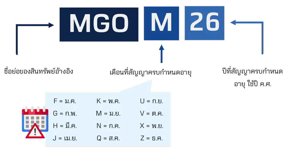 symbol-minigold.webp