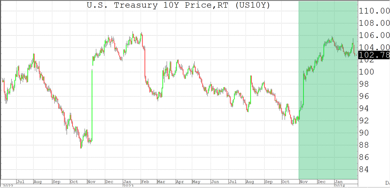 Screenshot 2024-02-19 175610.png