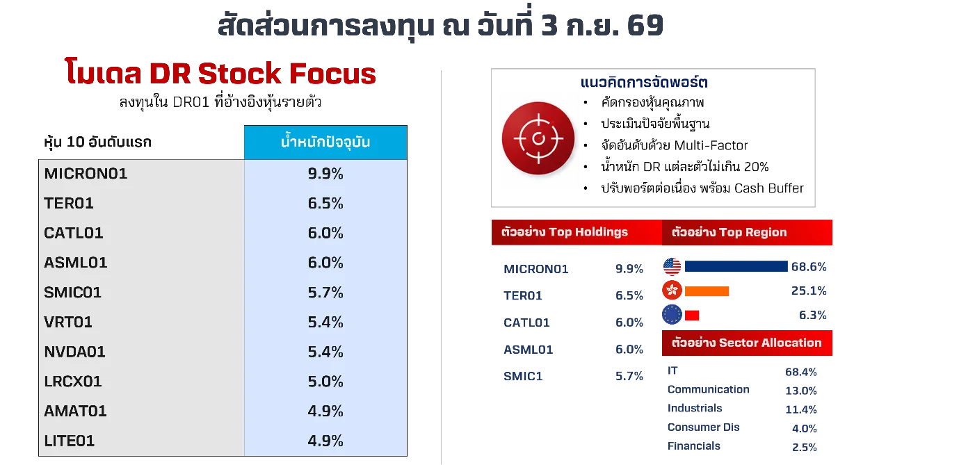 Weight-DR-Stock-Focus.webp Weight-DR-Stock-Focus.webp