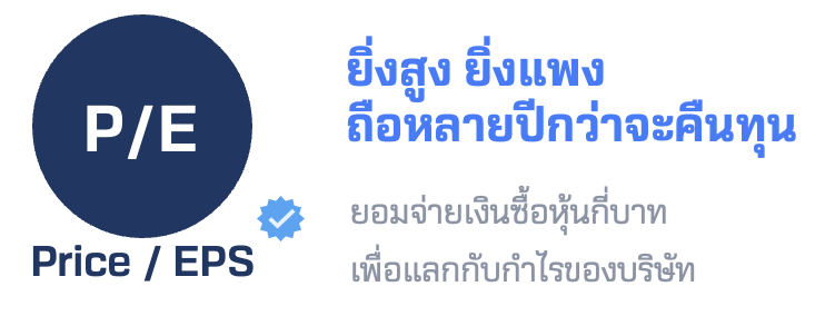 Screenshot 2567-02-13 at 01.04.58.png