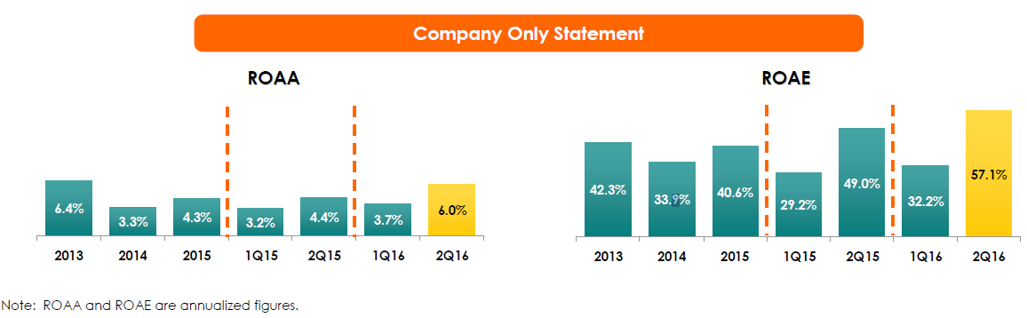 capture-20161028-164449