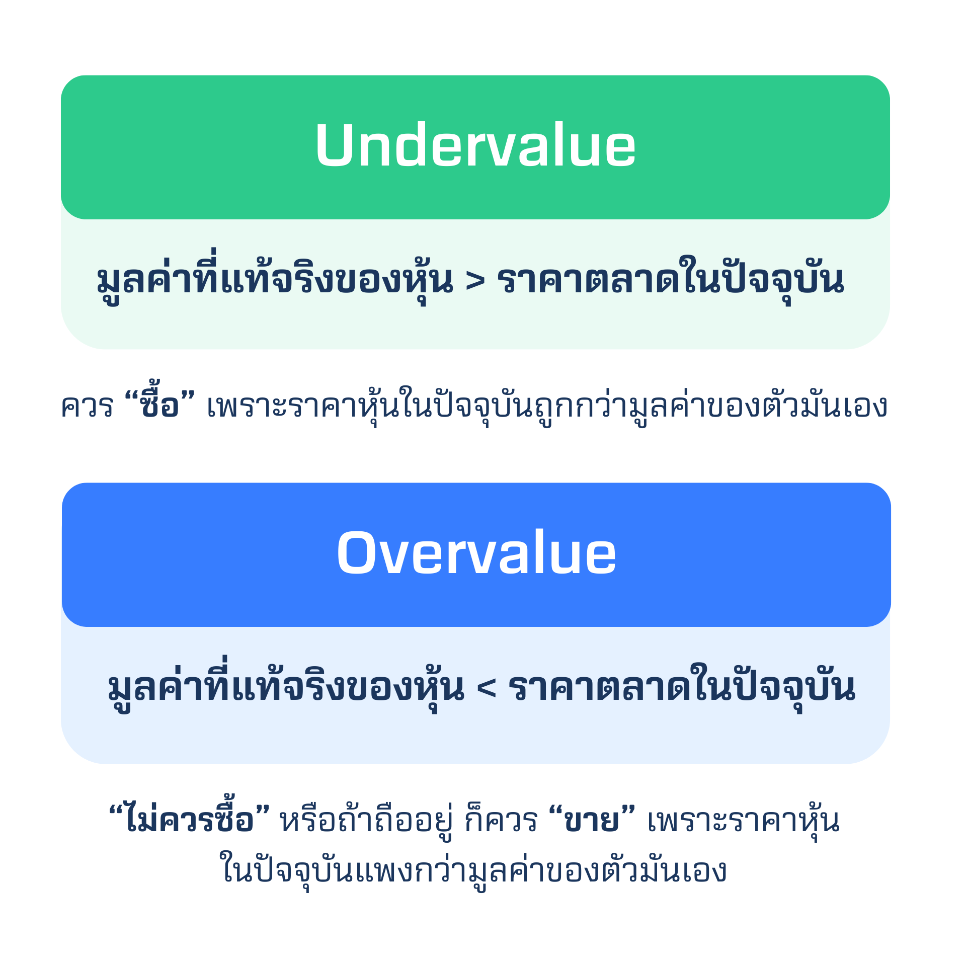 Intrinsic-Value-(1).png Intrinsic-Value-(1).png