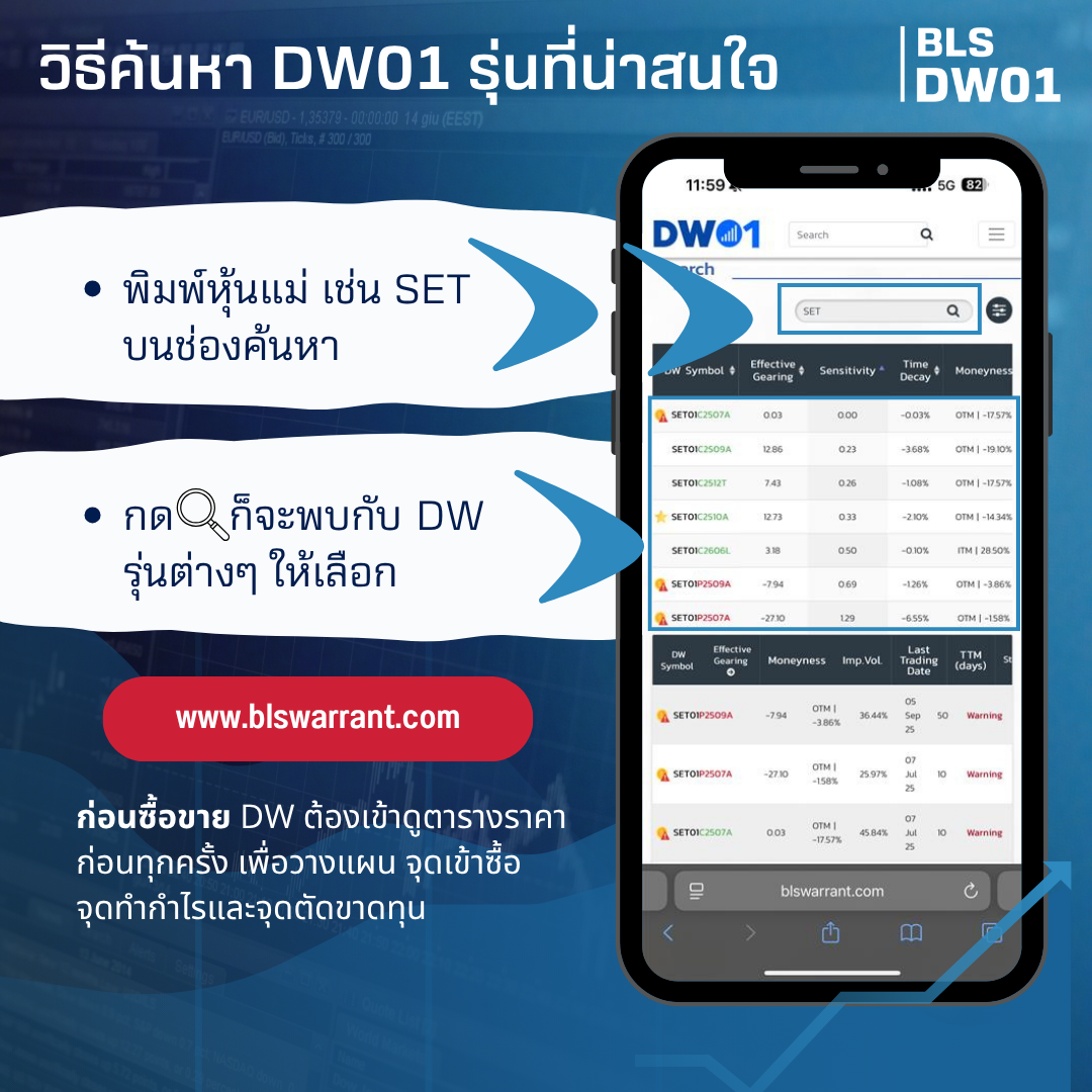 DW-สำเนาของ-Post-SQ-(1080x1080)-(14).png DW-สำเนาของ-Post-SQ-(1080x1080)-(14).png