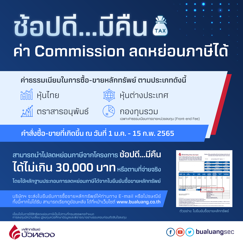 ช้อปดีมีคืน ค่าคอม ลดหย่อนภาษี.png