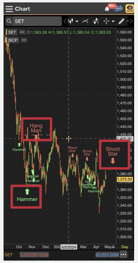 Screenshot 2567-05-14 at 17.14.38.png