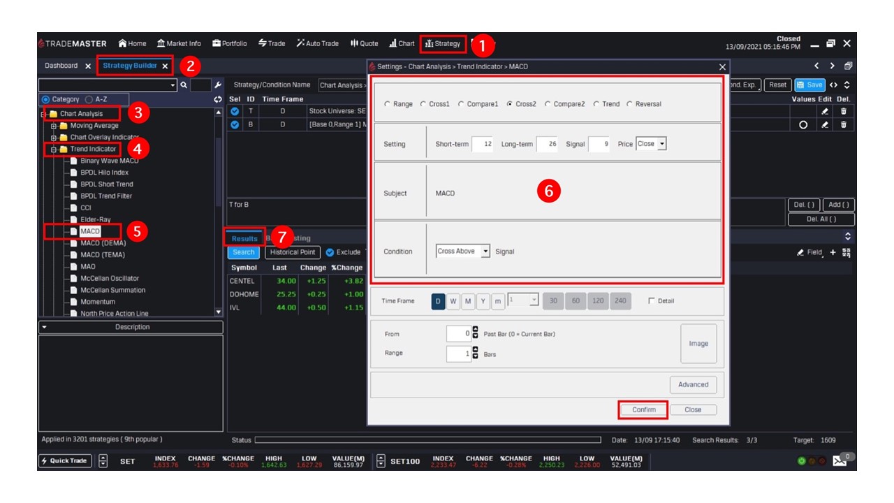MACD คือ สแกนหาหุ้น