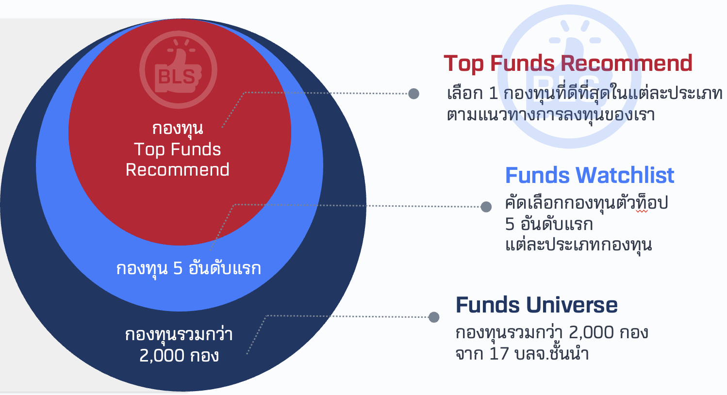 Screenshot 2567-03-19 at 14.14.37.png