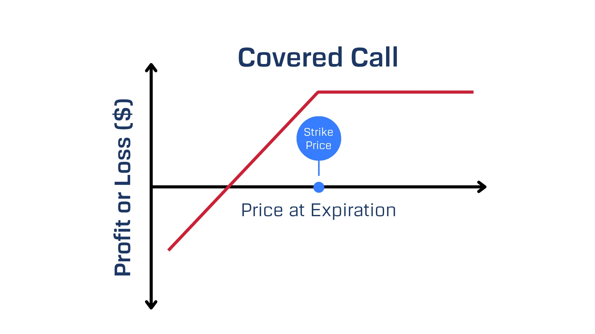 BLS-Wealth-IdeaArticle-ปก-ks-2-1920x1080-(2).webp BLS-Wealth-IdeaArticle-ปก-ks-2-1920x1080-(2).webp