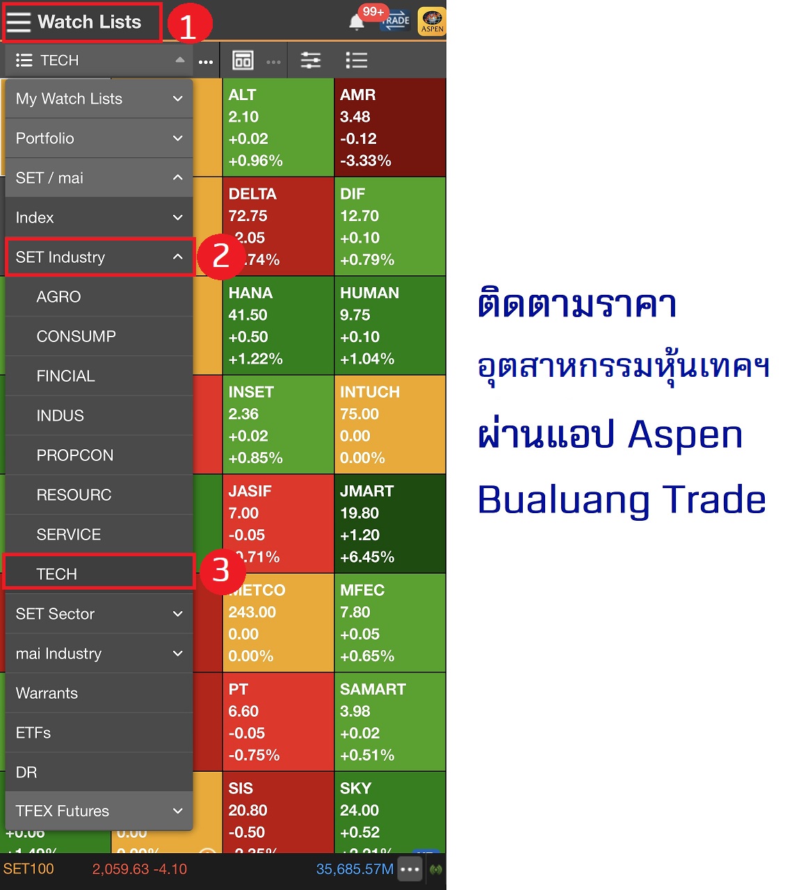 หุ้นเทค คือ.jpg