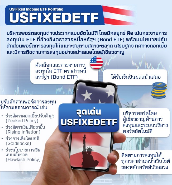 USFIXEDETF.jpg