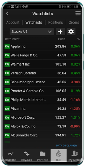 แนะนำขั้นตอนลงทุนต่างประเทศง่ายๆ กับ BLS Global Investing ครบจบใน Login เดียว