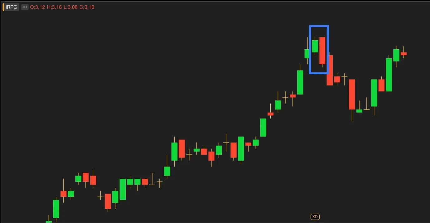 Bearish-Engulfing.webp Bearish-Engulfing.webp